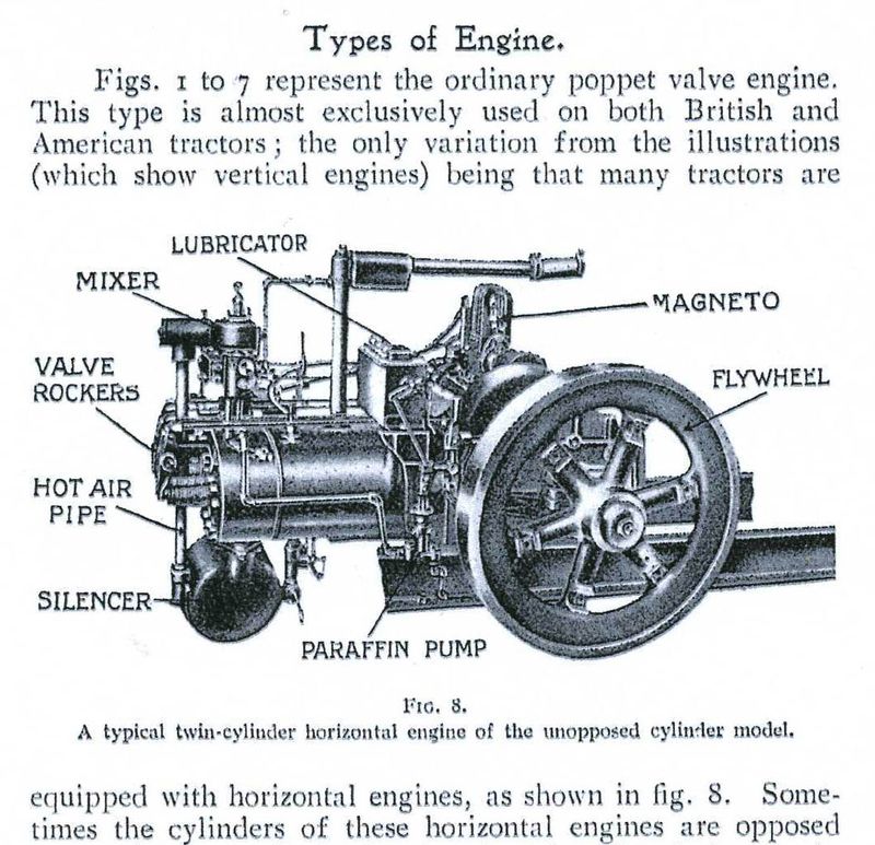 Twin-cylinder engine